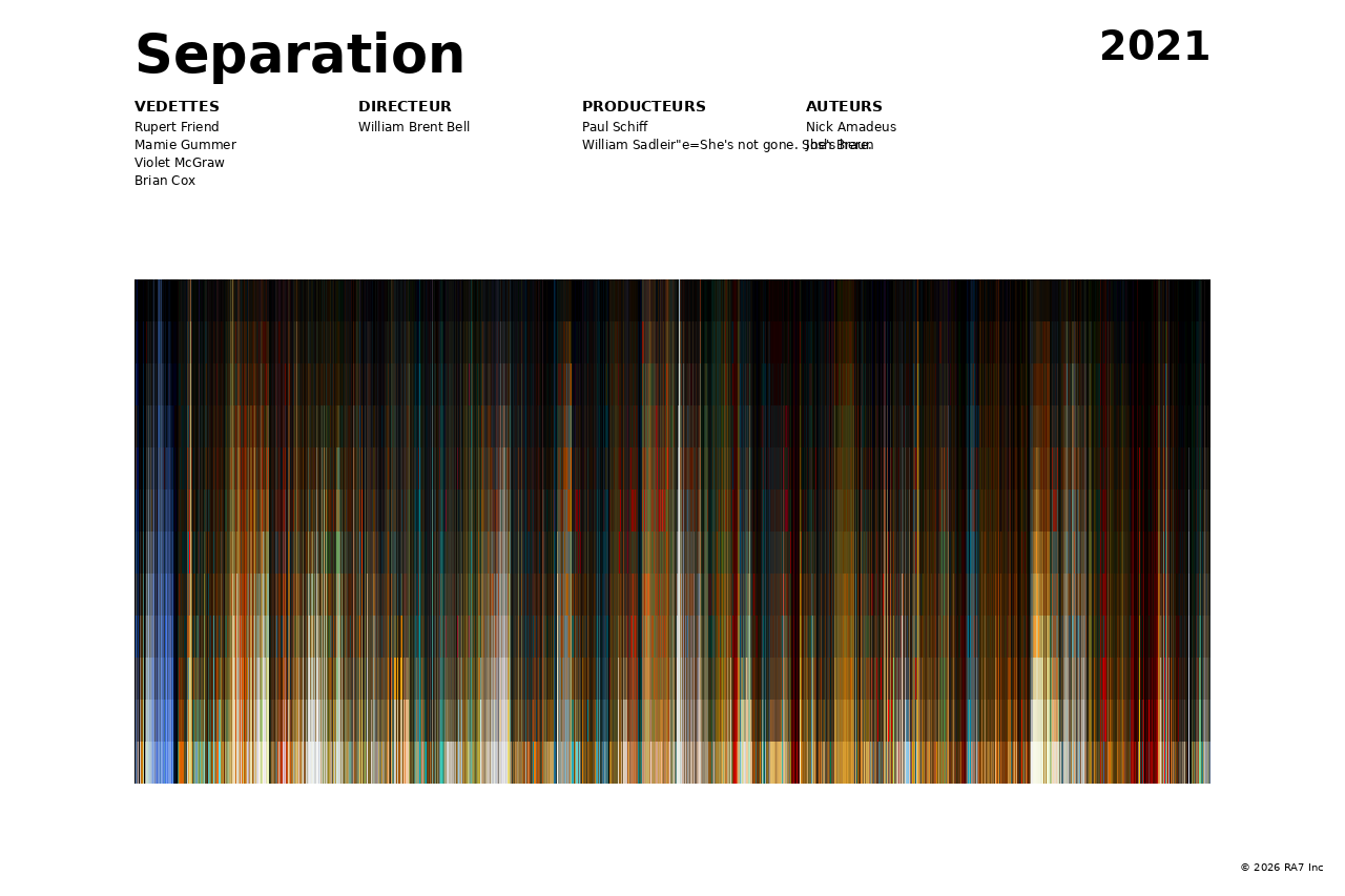 Aperçu de l’affiche pour Separation